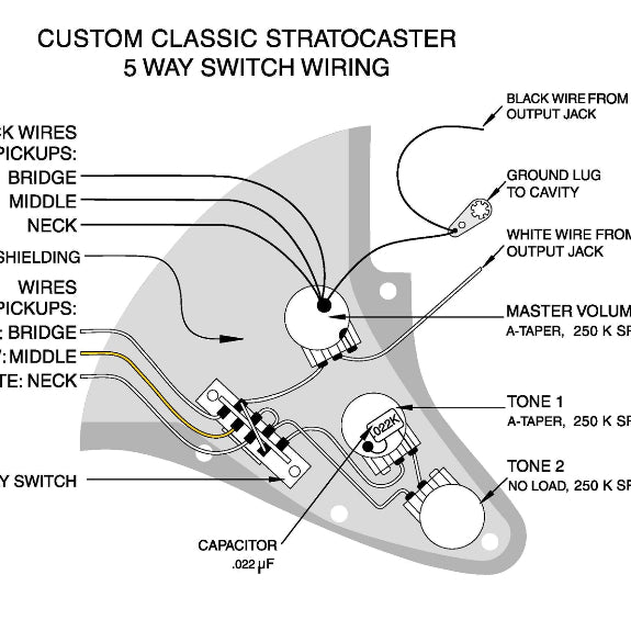 Custom Classic ST Wiring Diagram