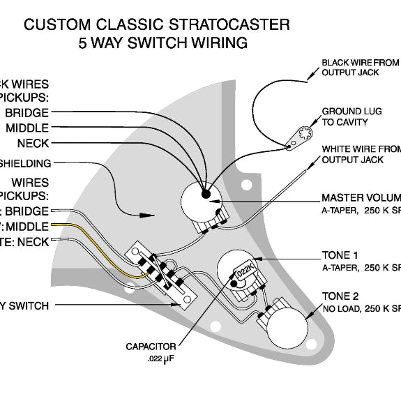 Custom Classic ST Wiring Diagram