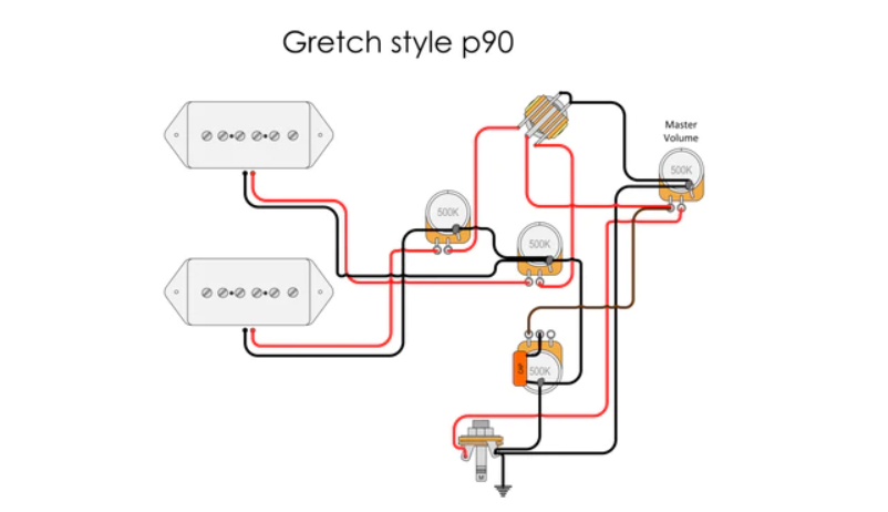 Gretch Style P90 Wiring Diagram — Guitar Kit Shop
