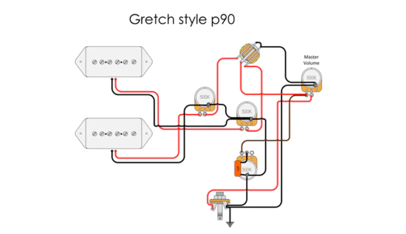 Gretch Style P90 Wiring Diagram