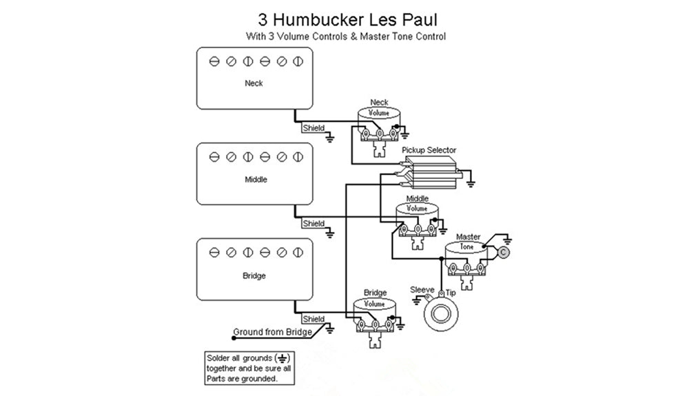 HHH + 3W + 3V1T Wiring Diagram — Guitar Kit Shop