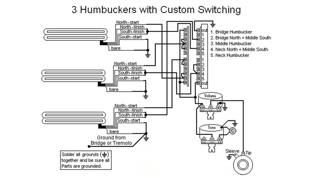 HHH + 5W + 1V1T Wiring Diagram