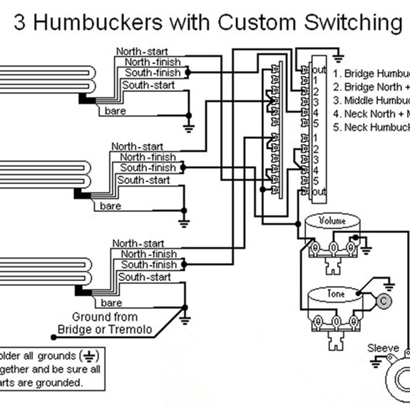 HHH + 5W + 1V1T Wiring Diagram