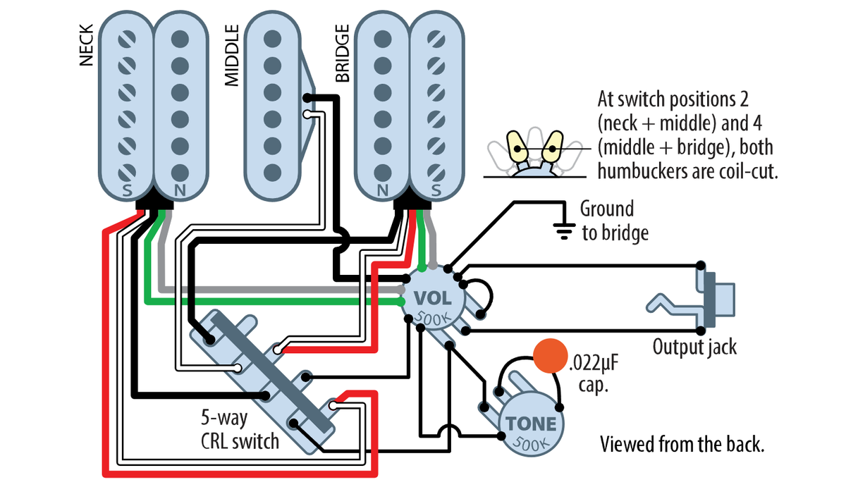 HSH + 5W + VT Wiring Diagram — Guitar Kit Shop