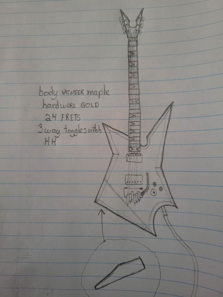 "The magic of Pango Music, from a drawing, the guitar of your dreams