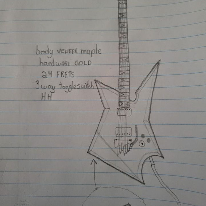 "The magic of Pango Music, from a drawing, the guitar of your dreams"