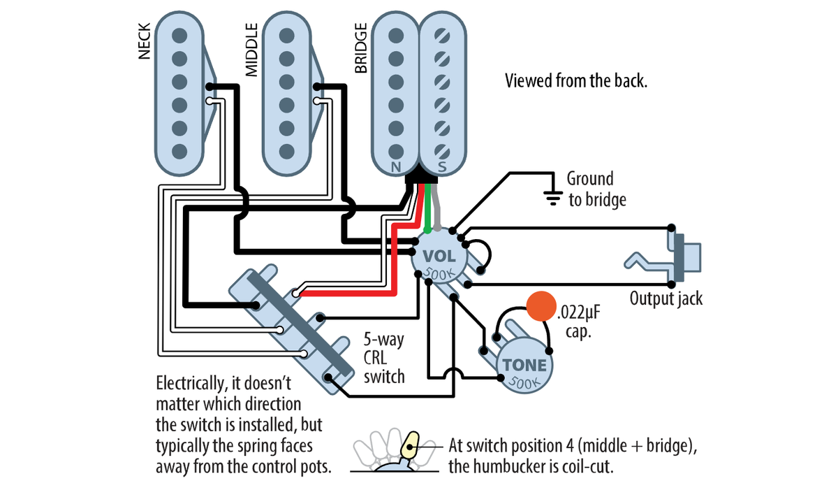 SSH + 5W + VT Wiring Diagram — Guitar Kit Shop