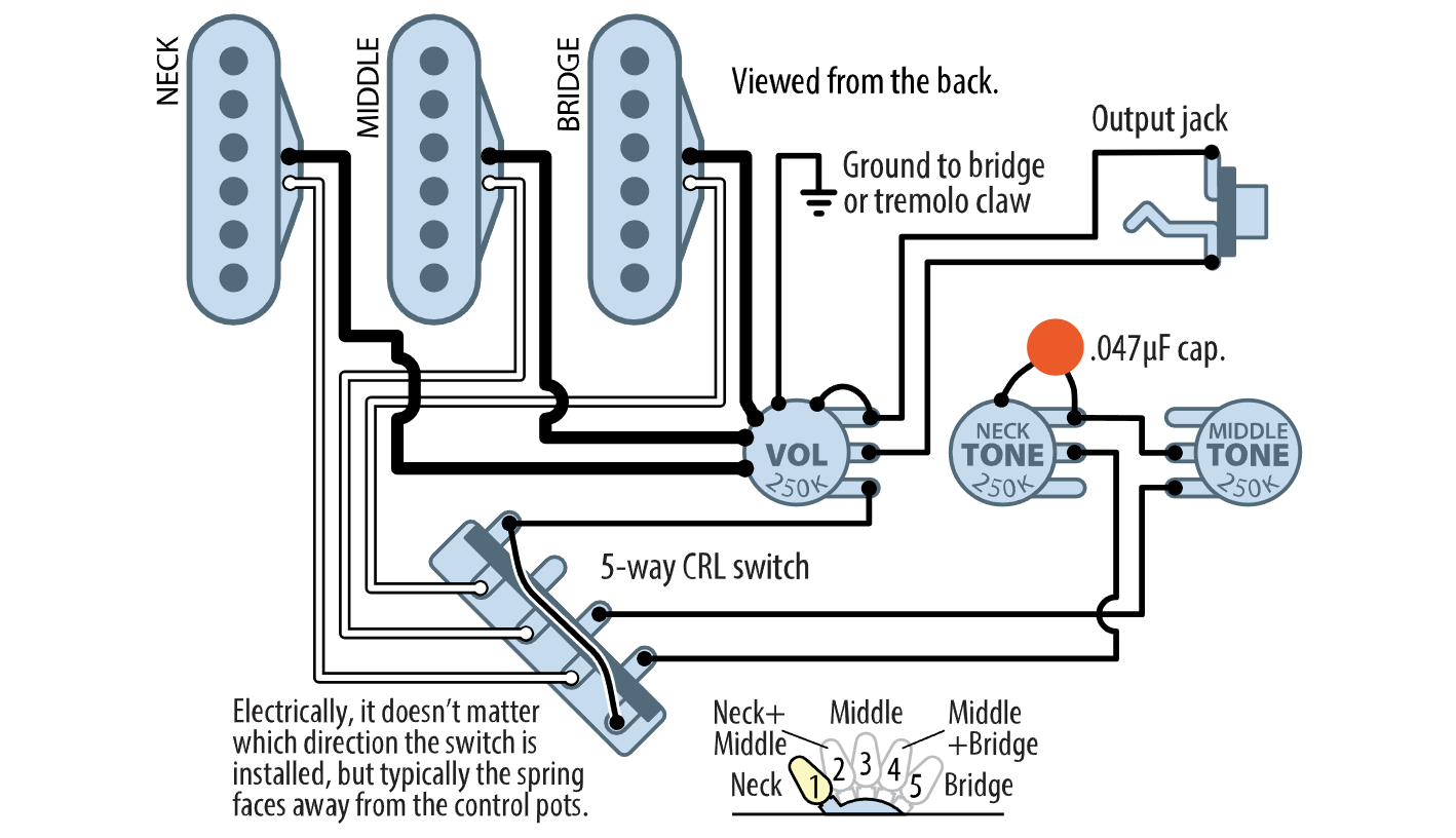 SSS + 5W + 1V2T Standard Three Single-coils Wiring Diagram