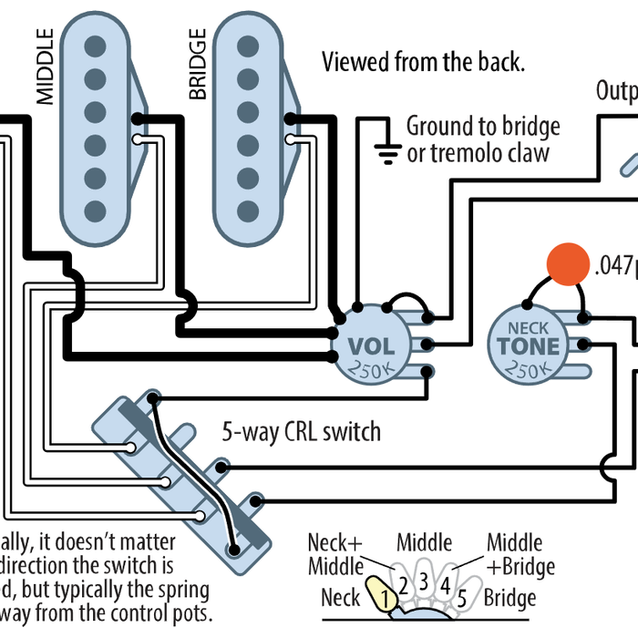 SSS + 5W + 1V2T Standard Three Single-coils Wiring Diagram