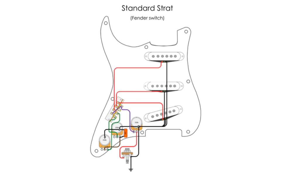 ST Series Wiring Diagram — Guitar Kit Shop