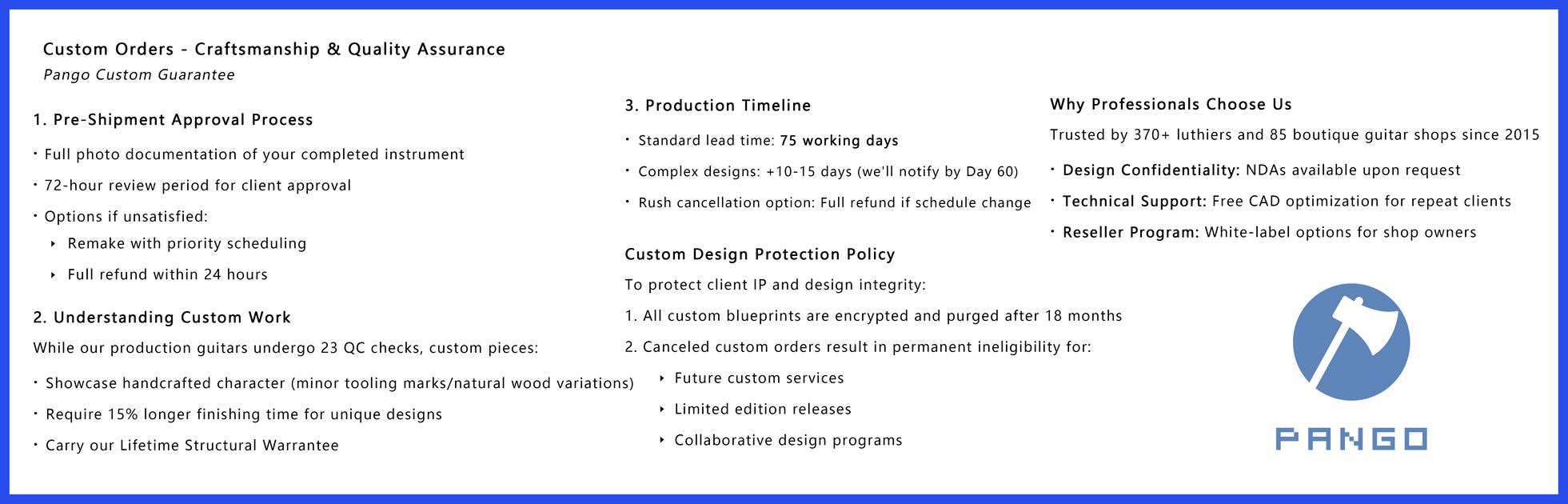 Custom Orders — Guitar Kit Shop