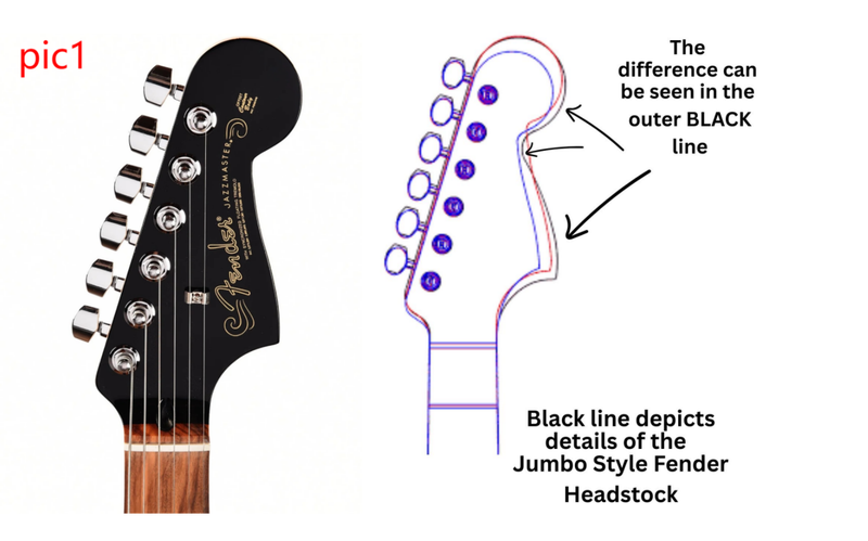 Custom Design Electric Guitar Kit (2025-12-11)