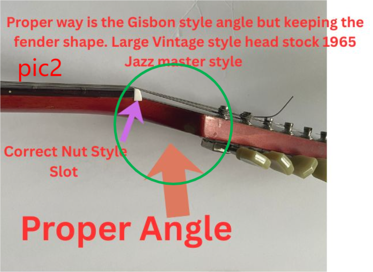 Custom Design Electric Guitar Kit (2025-12-11)