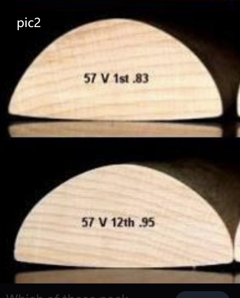 Custom Design Electric Guitar Kit (2025-05-22)