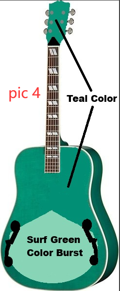Custom Design Electric Guitar (2025-12-16)