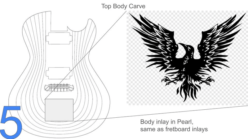 Custom Design Electric Guitar as Pictures (2026-02-10)
