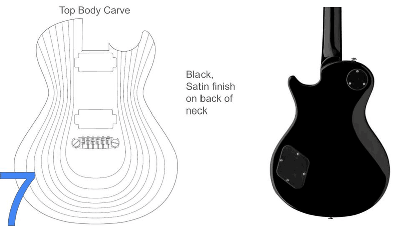 Custom Design Electric Guitar as Pictures (2026-02-10)