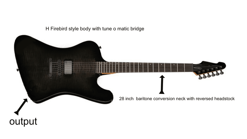 Custom Right-Handed Electric Guitar Kit (2026-08-19)