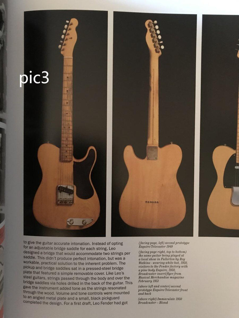 Custom Design DIY Electric Guitar Kit (2025-11-17)
